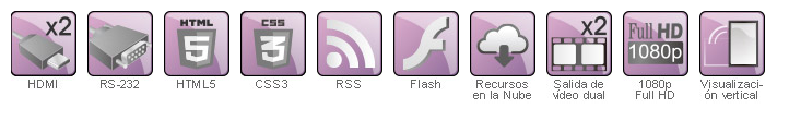 connexiones
